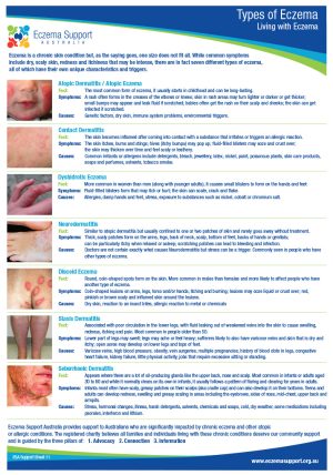 011 Esa Support Sheet Living With Eczema Types Of Eczema