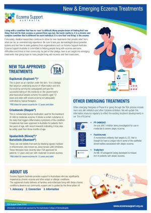 22002 Esa Support Sheet Emerging Eczema Treatments Page 001