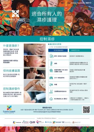 Cald Community Esa A3 Poster Cantonese