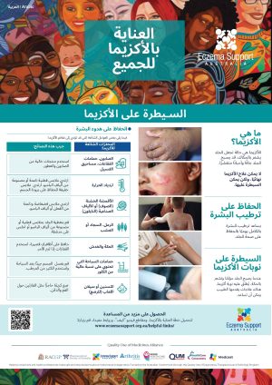 Cald Community Esa A3 Poster Arabic