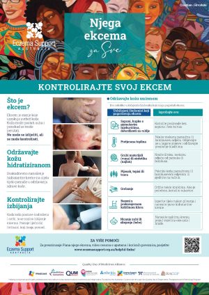 Cald Community Esa A3 Poster Croatian