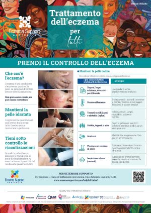 Cald Community Esa A3 Poster Italian