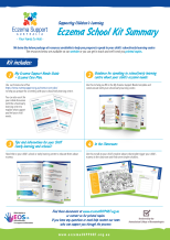 Esa School Resources Summary